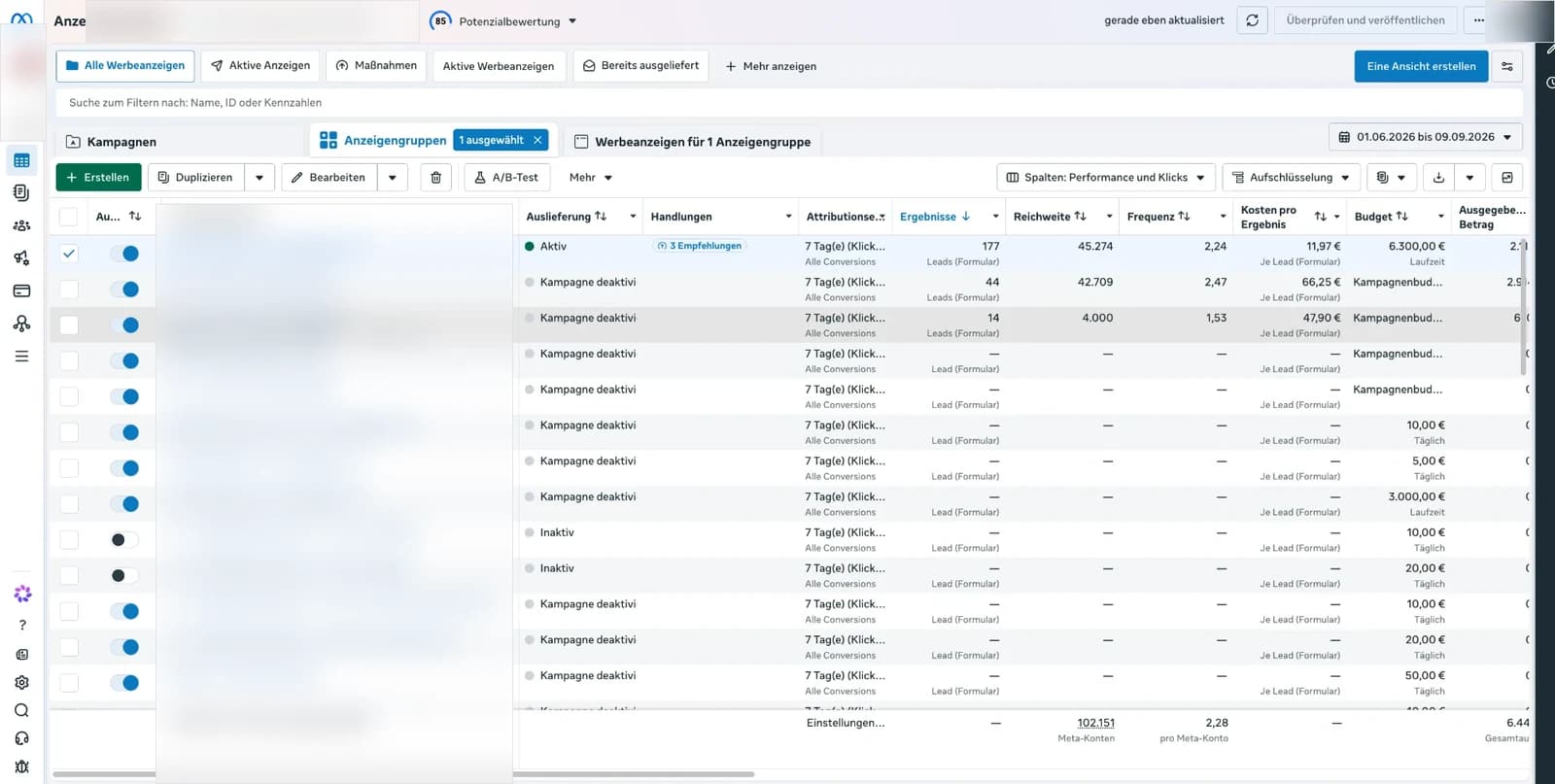 Meta-Werbeanzeigenmanager: Anzeigengruppe mit 177 Anfragen zu 11,97 Euro je Anfrage