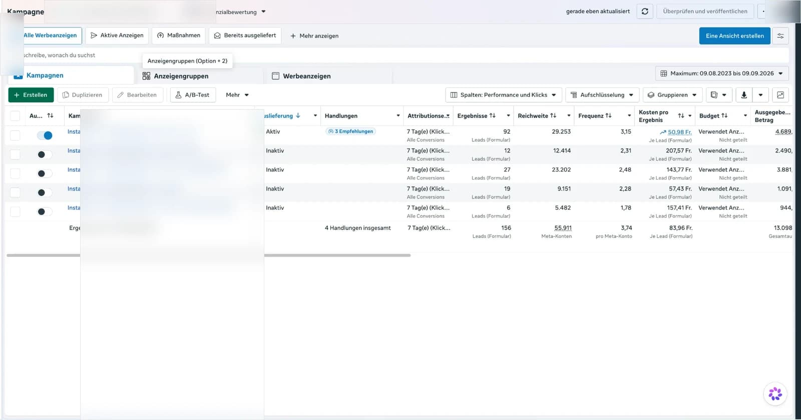 Meta-Werbeanzeigenmanager: fünf Kampagnen mit 156 Anfragen, Schweiz
